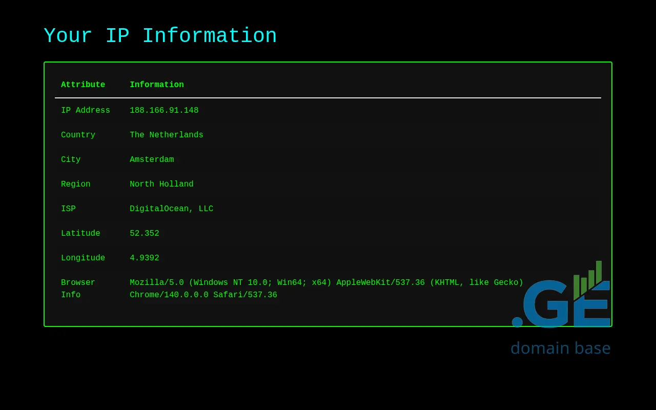 Screenshot of the site allnet.ge