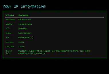 Screenshot of allnet.ge