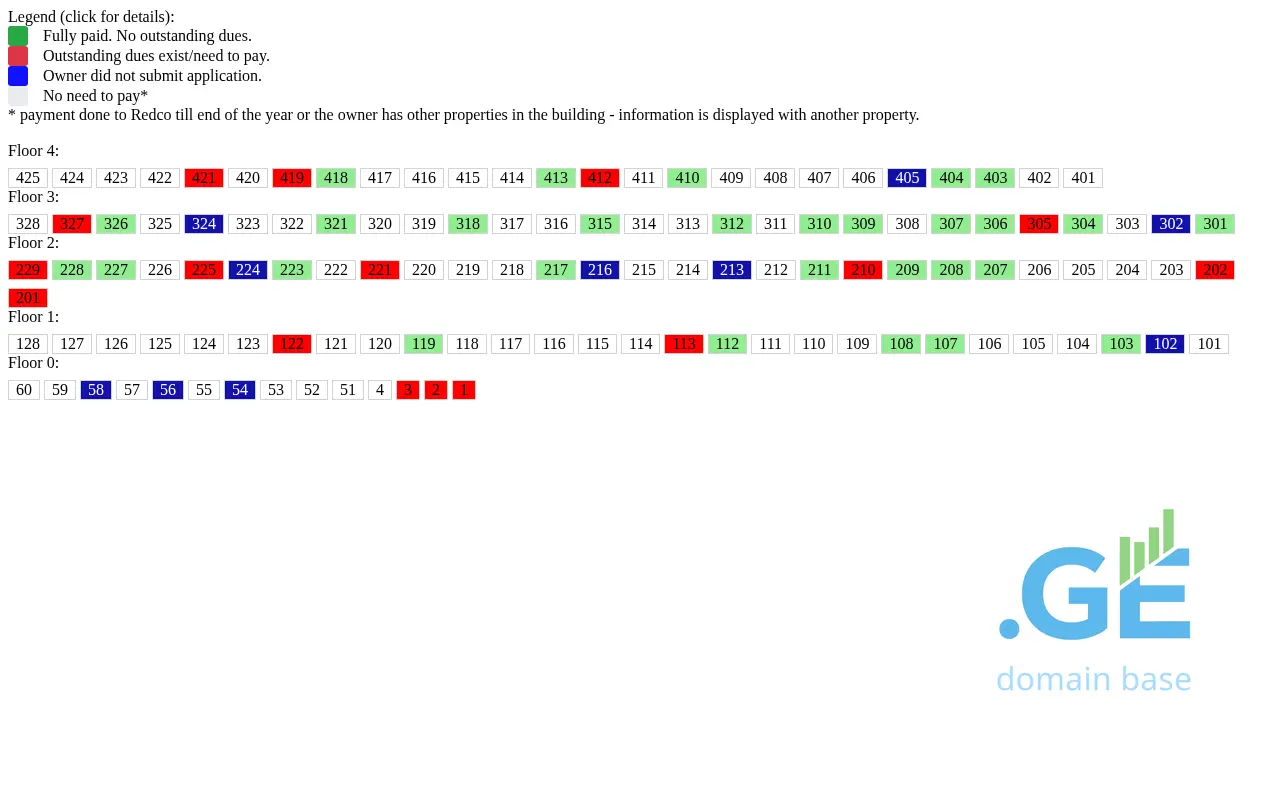 Screenshot of the site block2.ge