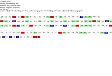 Screenshot of block2.ge