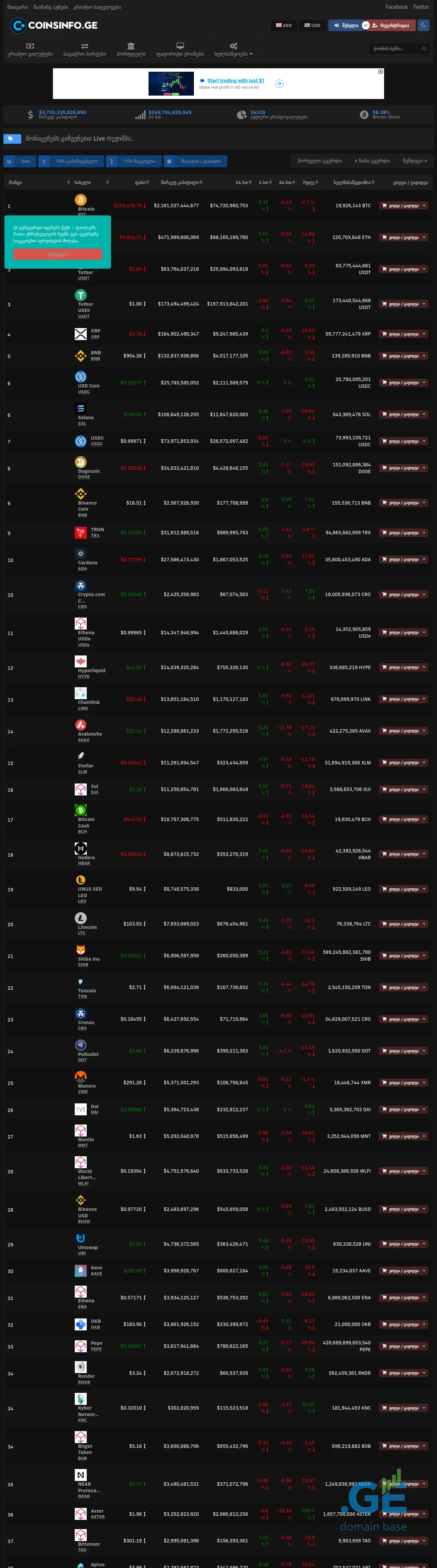 Screenshot of the site coinsinfo.ge