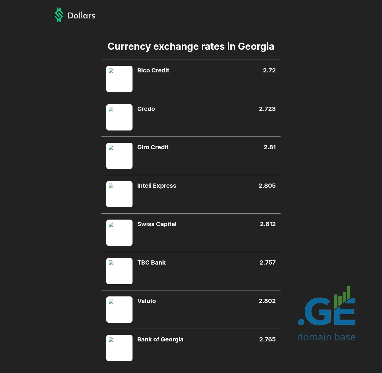 Screenshot of the site dollars.ge