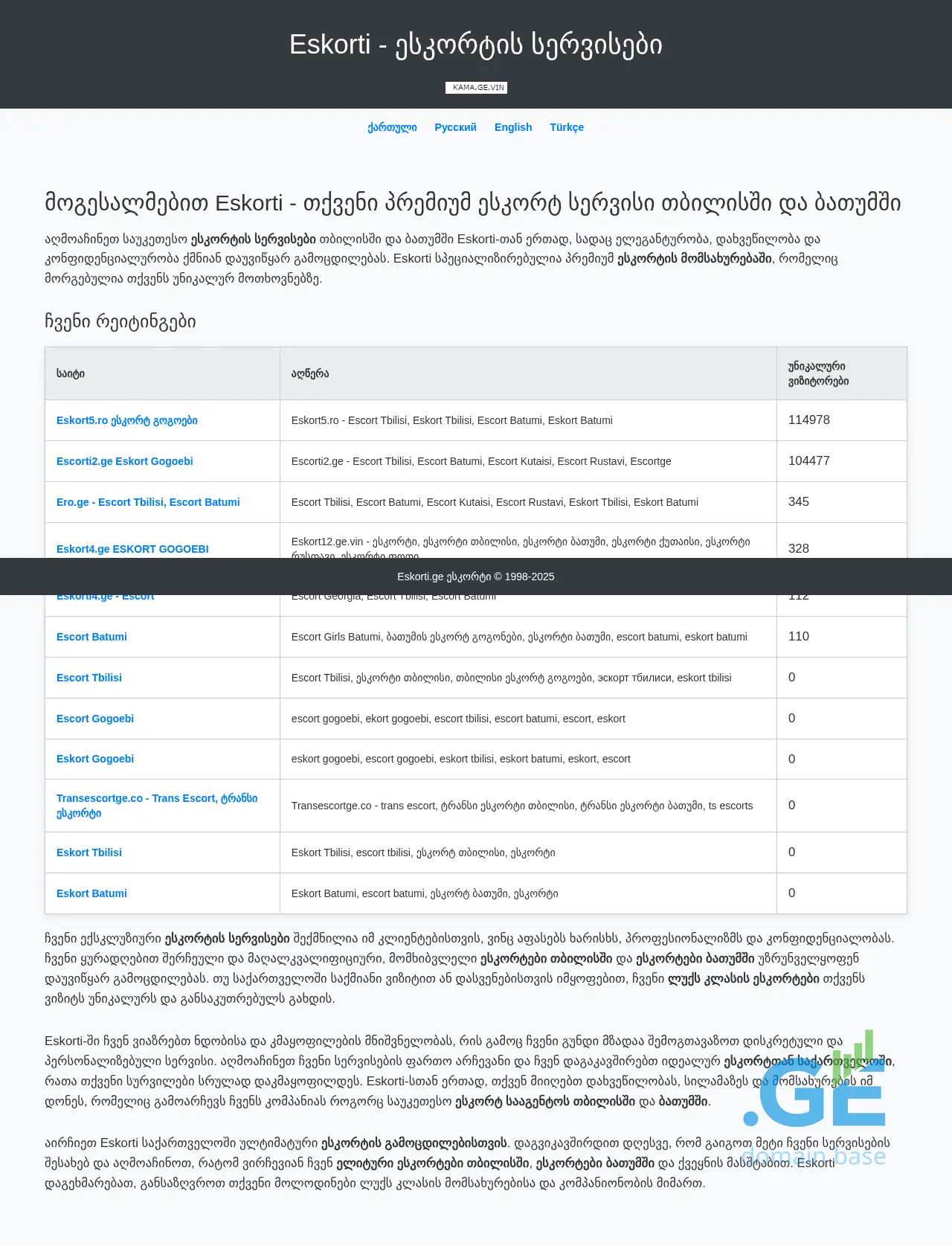 Screenshot of the site eskorti.ge
