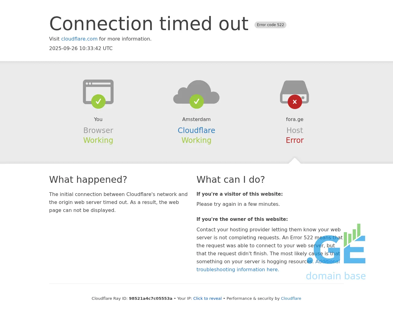 Screenshot of the site fora.ge