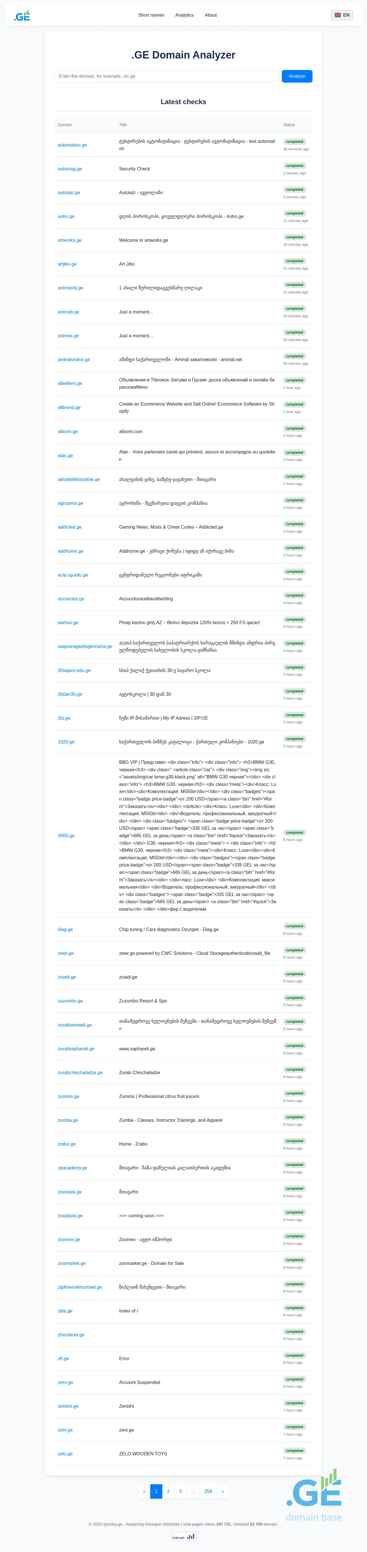 Screenshot of the site qronika.ge