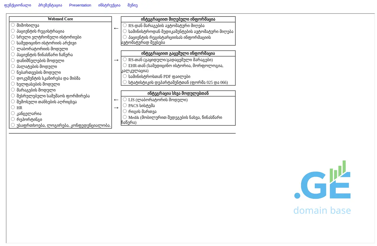 Screenshot of the site start.ge