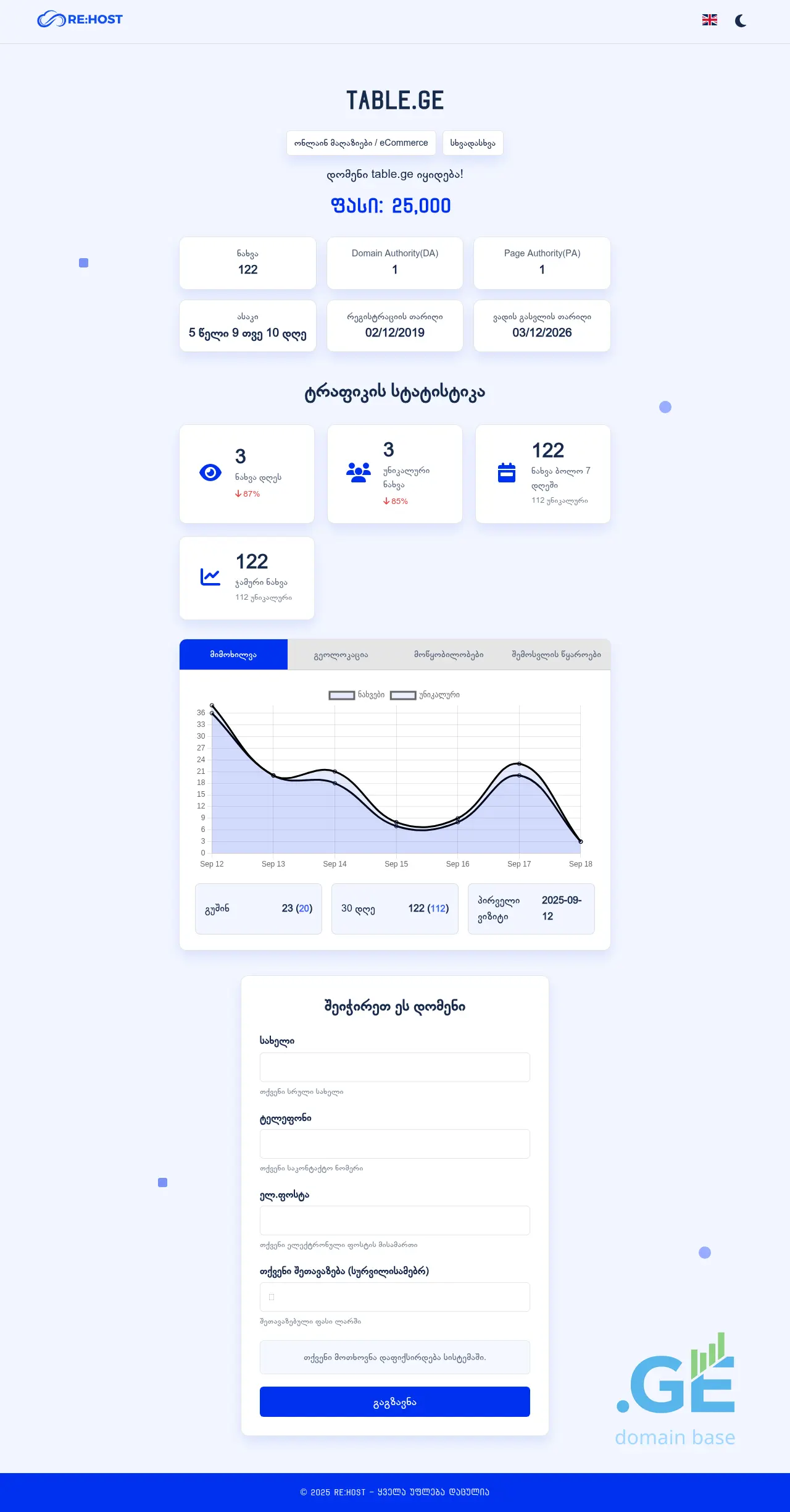 Screenshot of the site table.ge